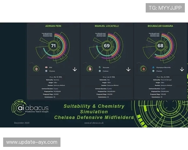 哥德堡决定在冬窗引入一名中前场组织者：迎接未来，强势升级！